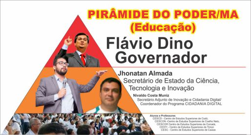 Pirâmede do Poder