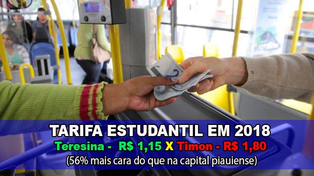 ESTUDANTES DE TIMON PAGAM PASSAGEM 56,5% MAIS CARO DO QUE EM TERESINA